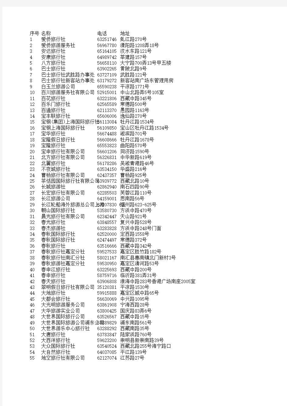 上海旅行社一览表