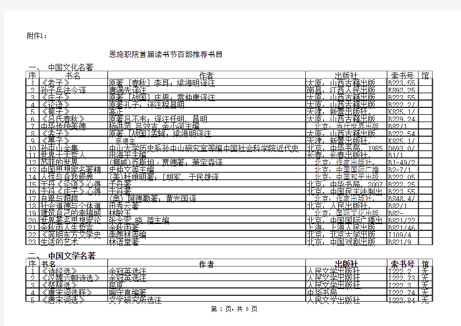 大学生经典名著推荐阅读书目