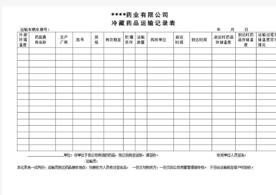 冷藏药品记录表