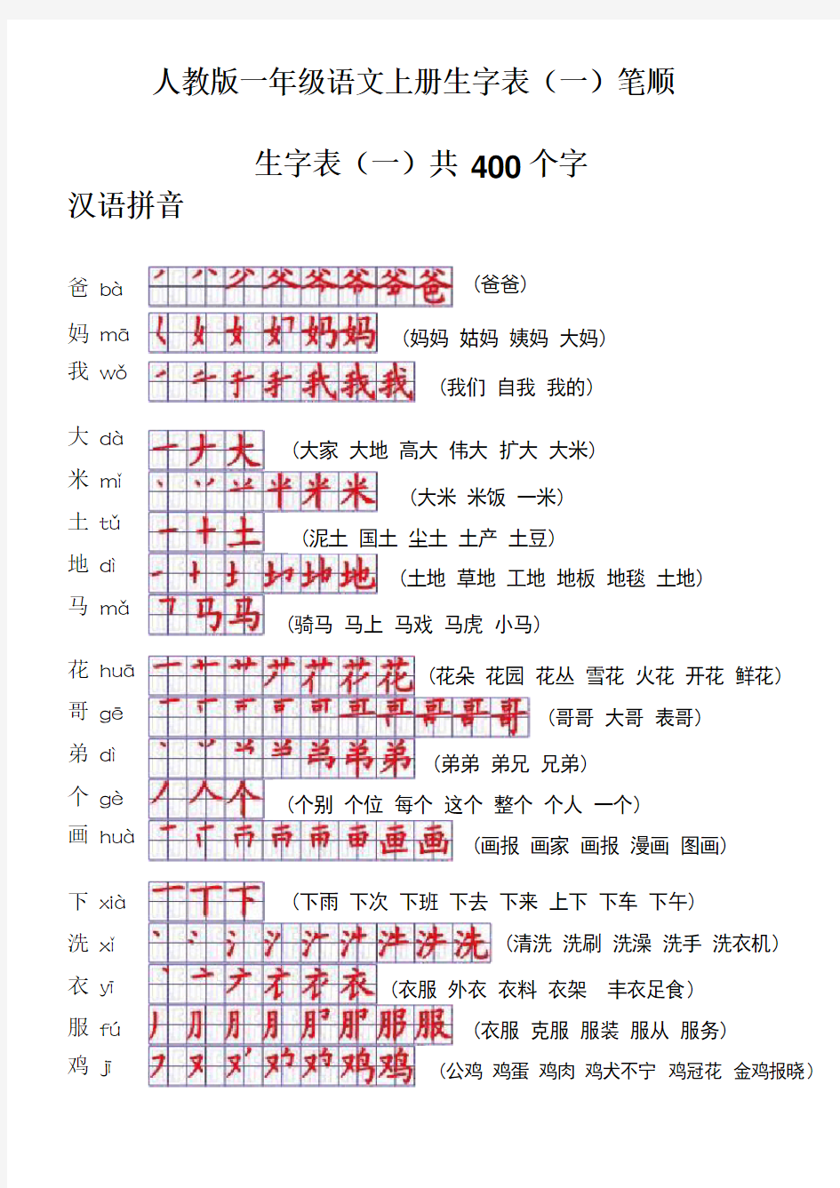 一年级语文(上册)生字表笔顺表及组词