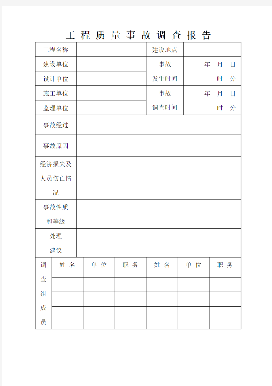 工 程 质 量 事 故 调 查 报 告