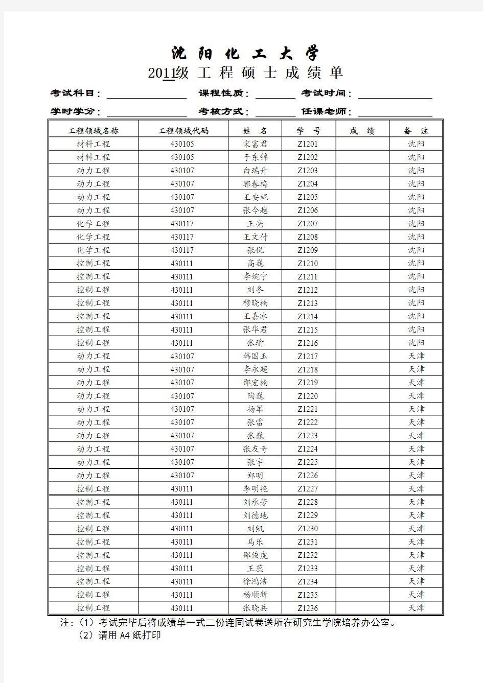 沈阳化工大学 _8zb_2011级工程硕士成绩单(空白)教师用