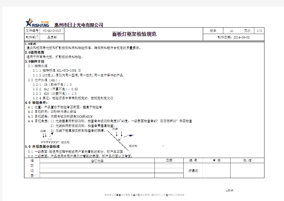 WI-QC-3-015 A1 面板灯框架检验规范