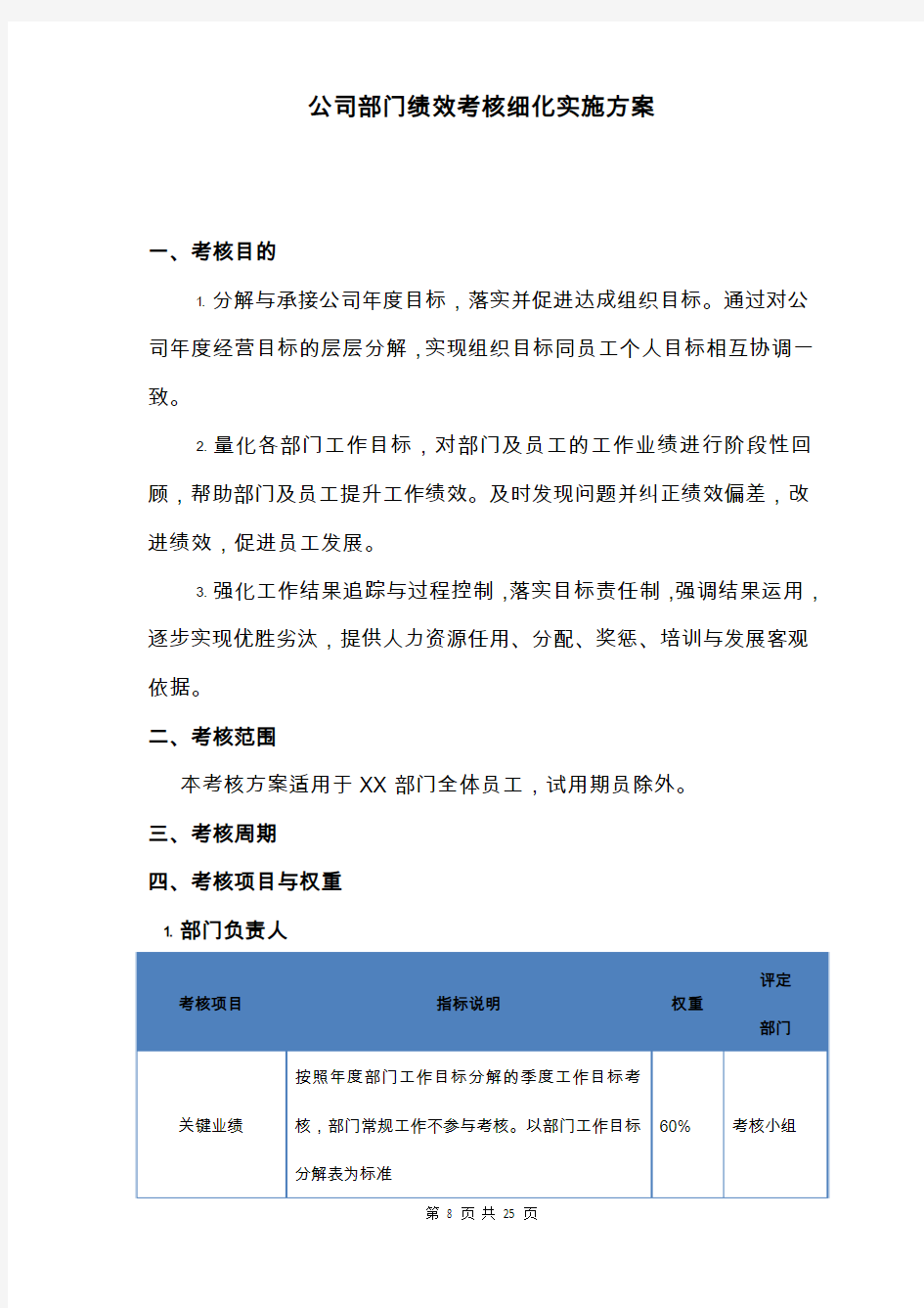 2015年公司部门绩效考核细化实施方案