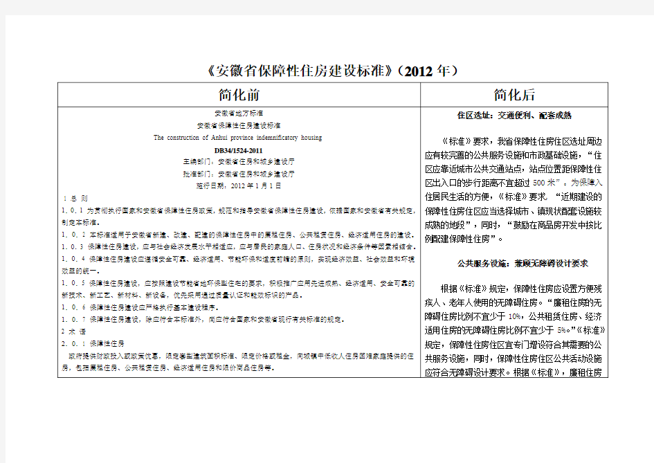 简化前与简化后的2012年安徽省保障性住房建设标准对比