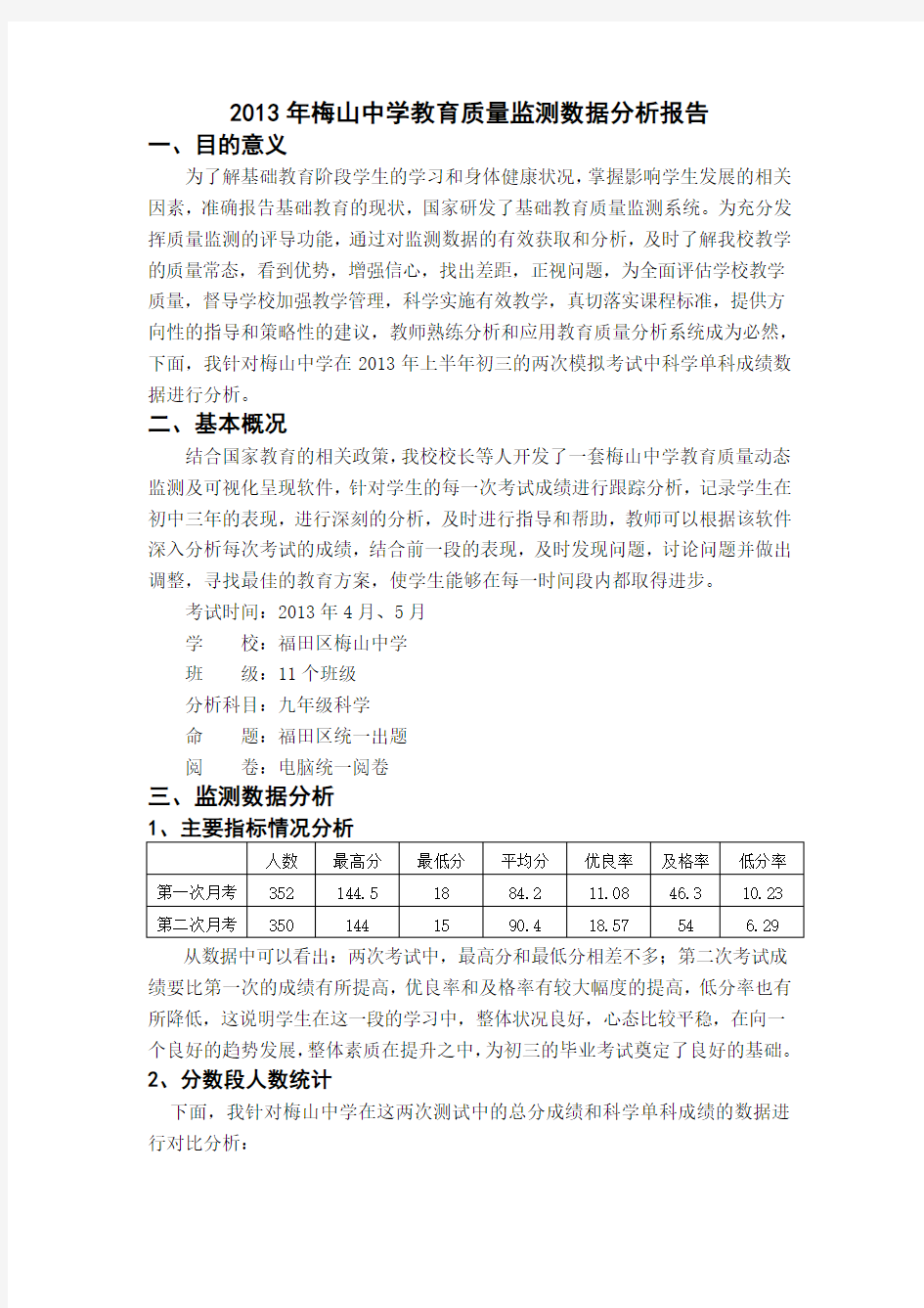 教育质量监测数据分析报告梅山中学李兆坤