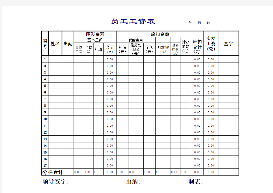 员工工资表模板