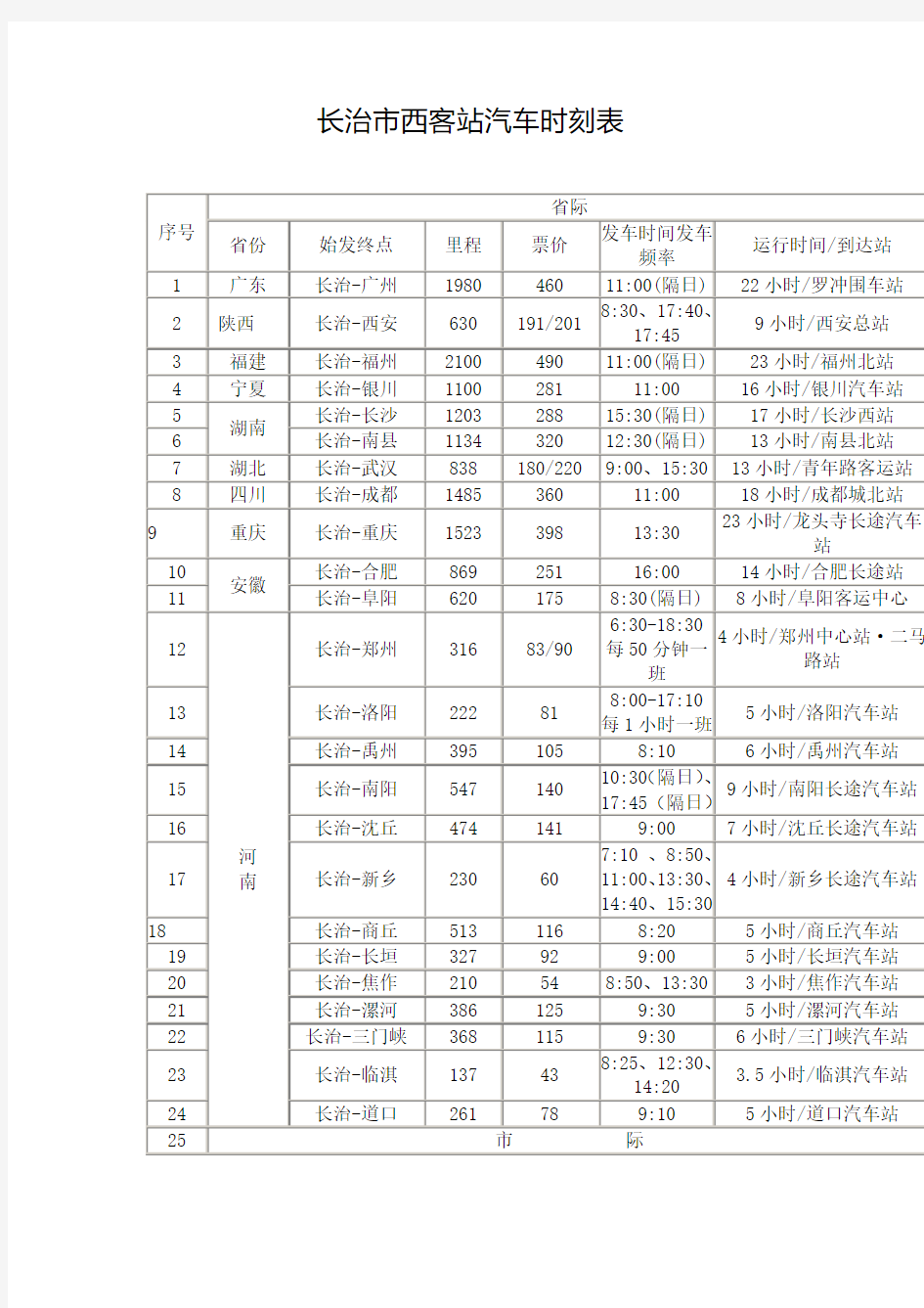 长治市客运西站汽车时间表