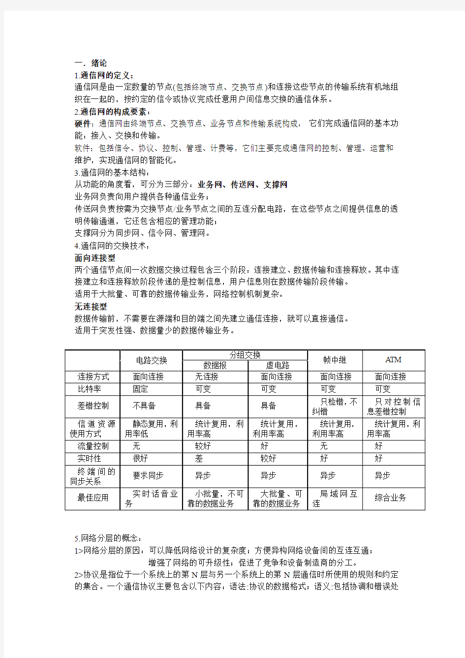 现代通信网