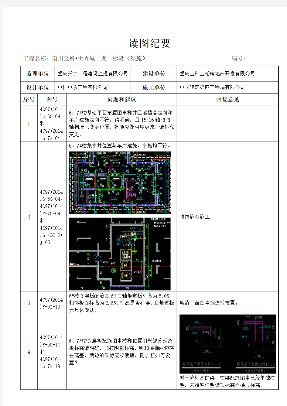 20160120 南川金科世界城6、7#楼读图纪要2016.1.19 - 回复