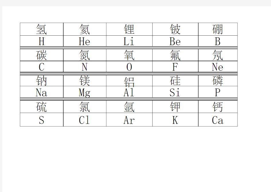 初三化学元素周期表(前20)清晰表格,横向打印