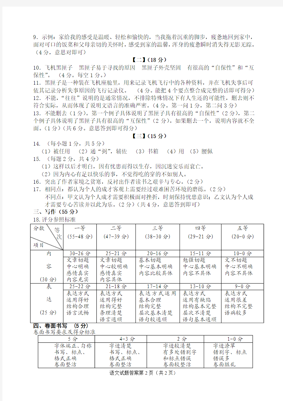 2014年安庆市中考模拟考试(二模)语文试题参考答案及评分标准