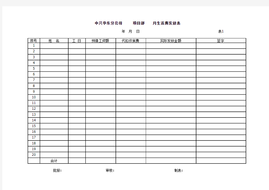 项目部生活费发放表式