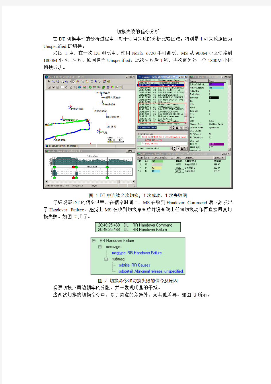 切换失败的信令分析