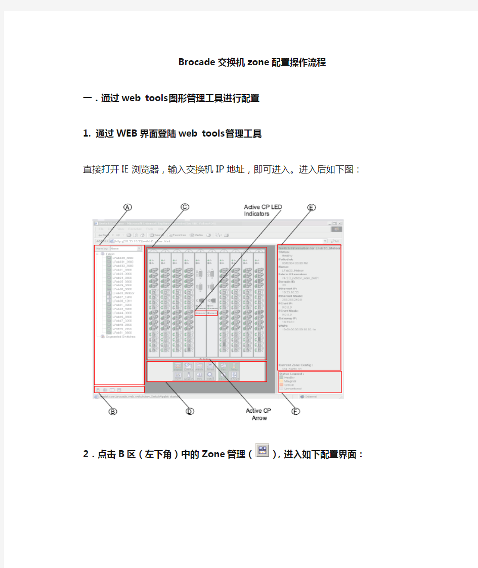 Brocade交换机Zone配置操作