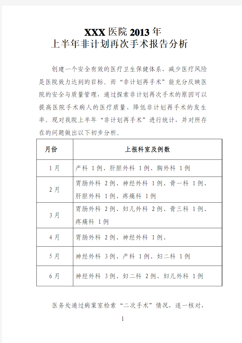 XXX医院2013年上半年非计划再次手术 修订版11