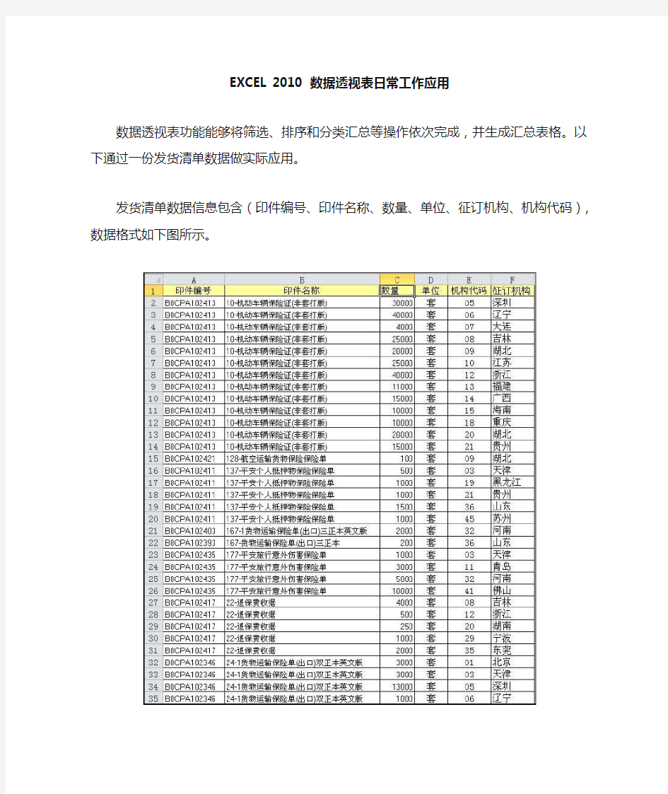 EXCEL 2010 数据透视表应用