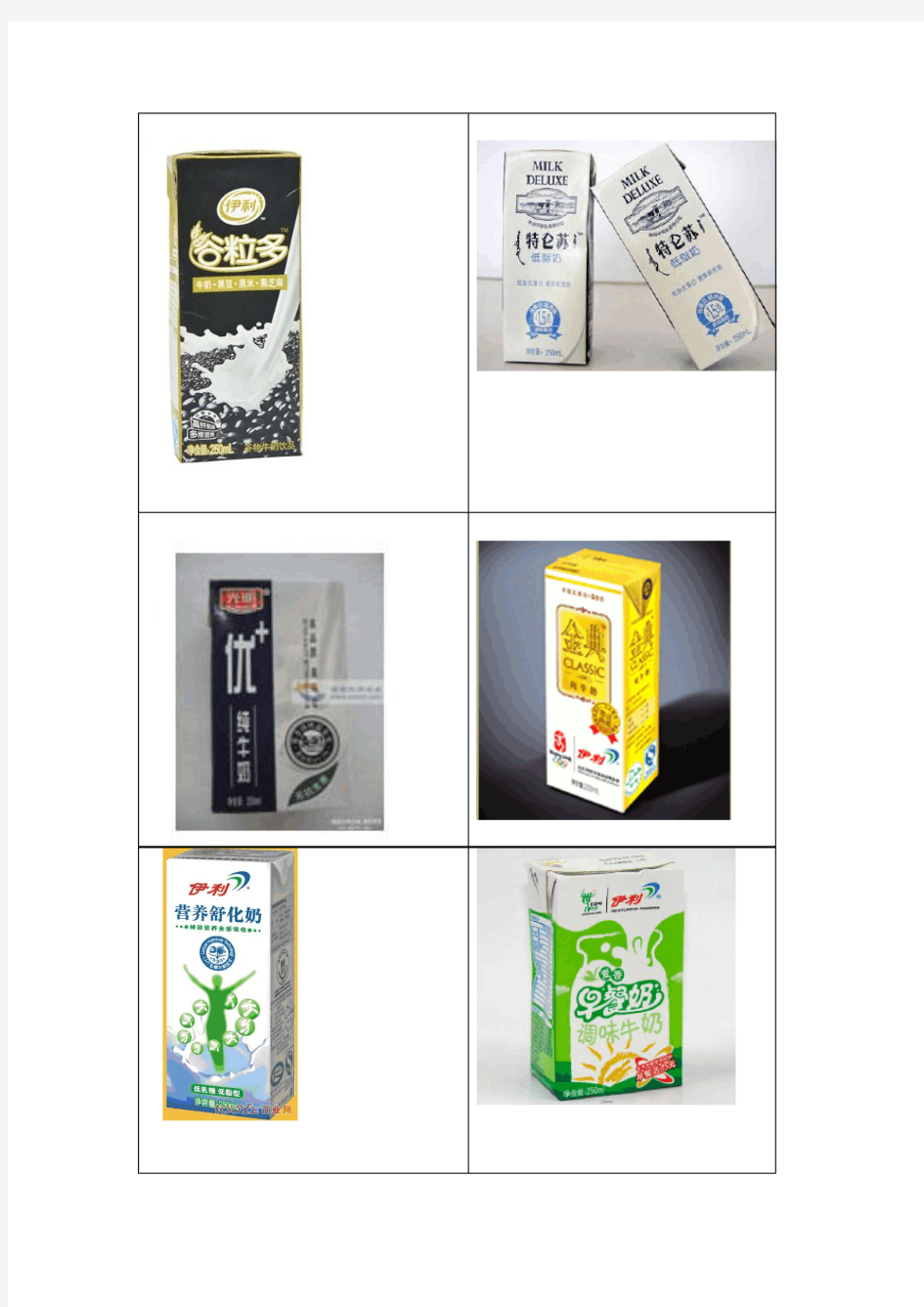 伊利乳业纯牛奶工艺流程图及伊利纸包装牛奶市场调查分析
