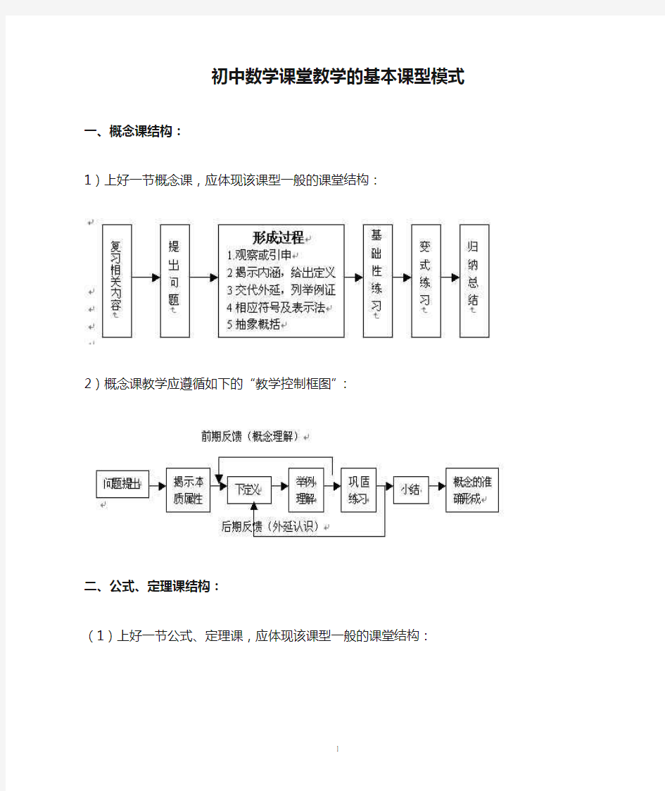 初中数学课堂教学的基本课型模式图