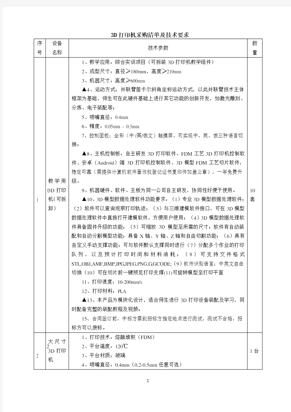 3D打印机采购清单及技术要求