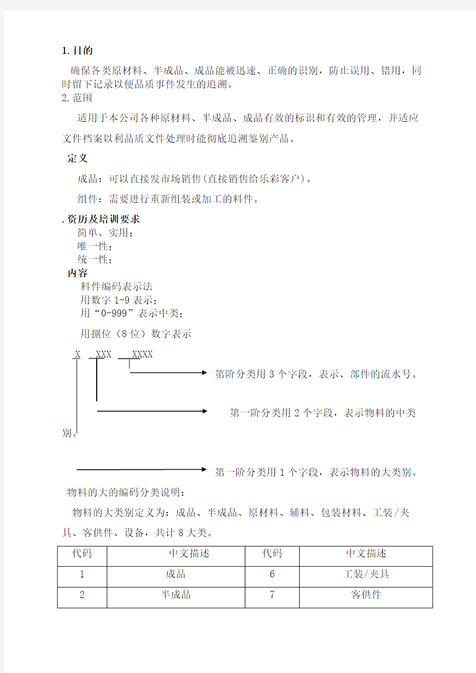 ERP物料编码规则自行编写