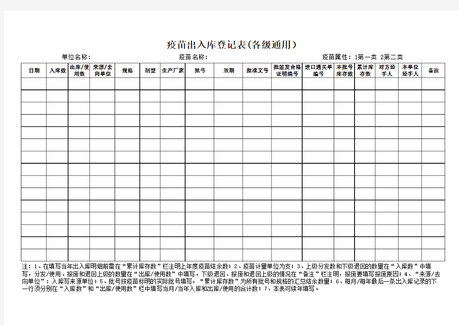 出入库登记表