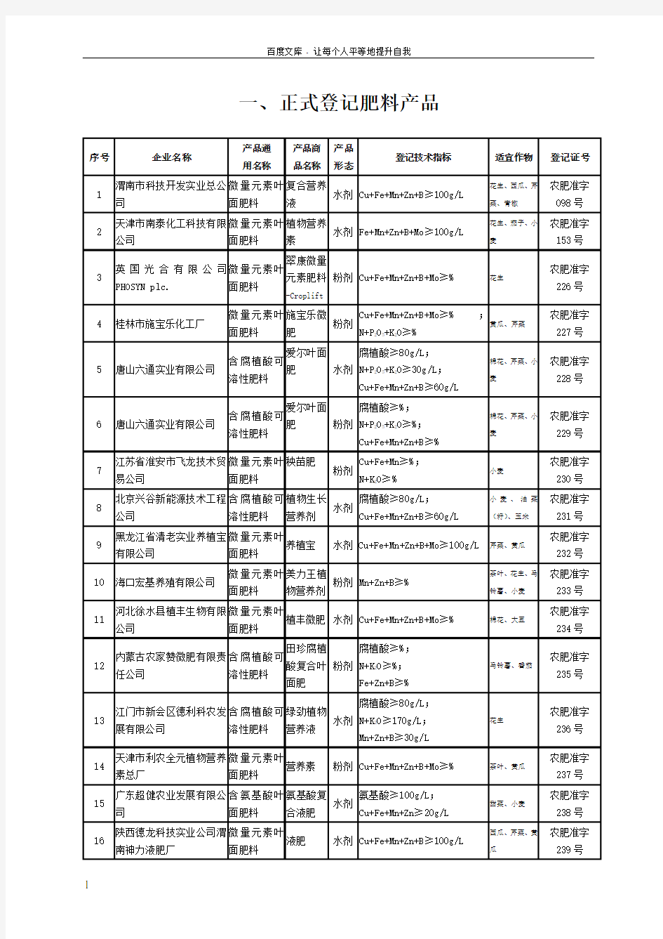 中华人民共和国农业部公告第359号根据兽药生产质量管理规范和