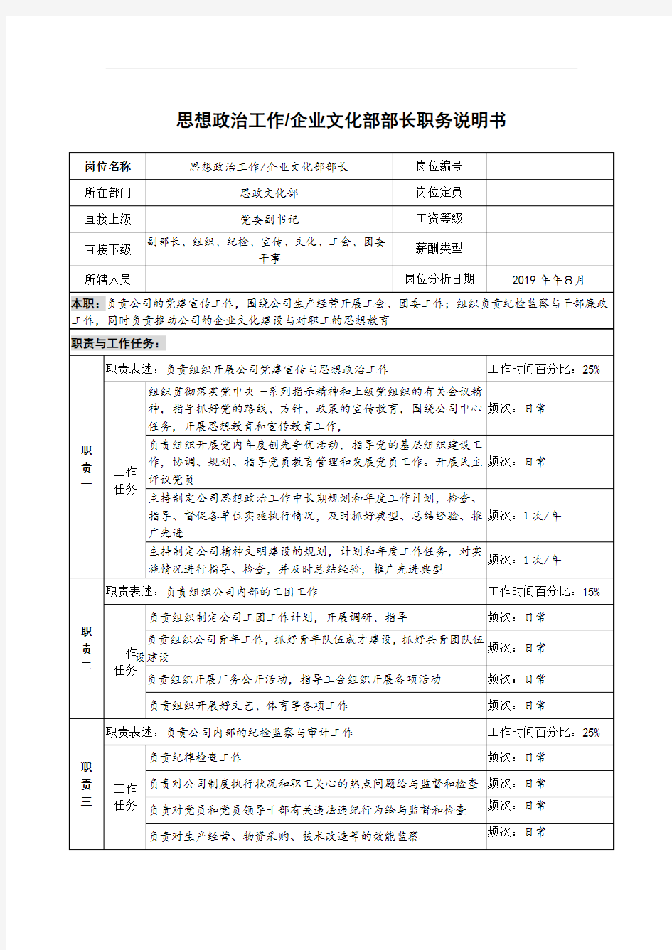 企业文化部部长职务说明书