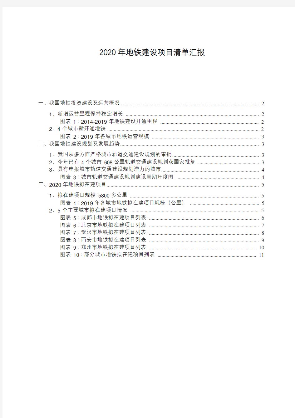 2020年地铁建设项目清单汇报