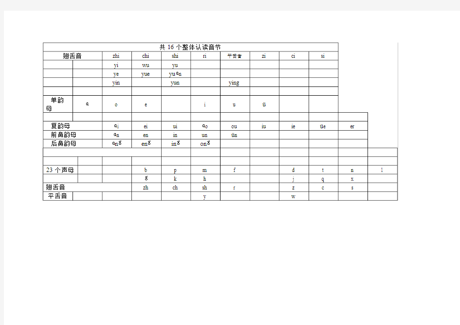 共16个整体认读音节