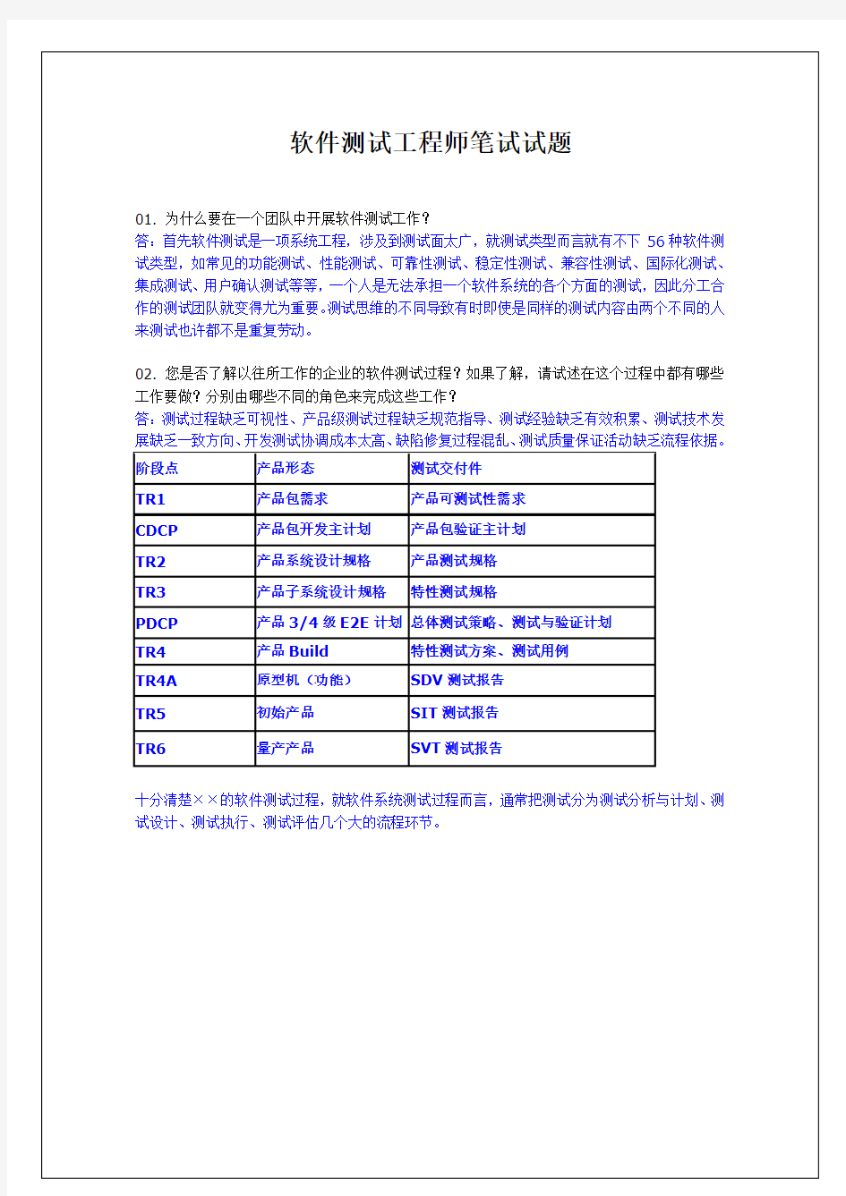 软件测试工程师笔试题附加答案