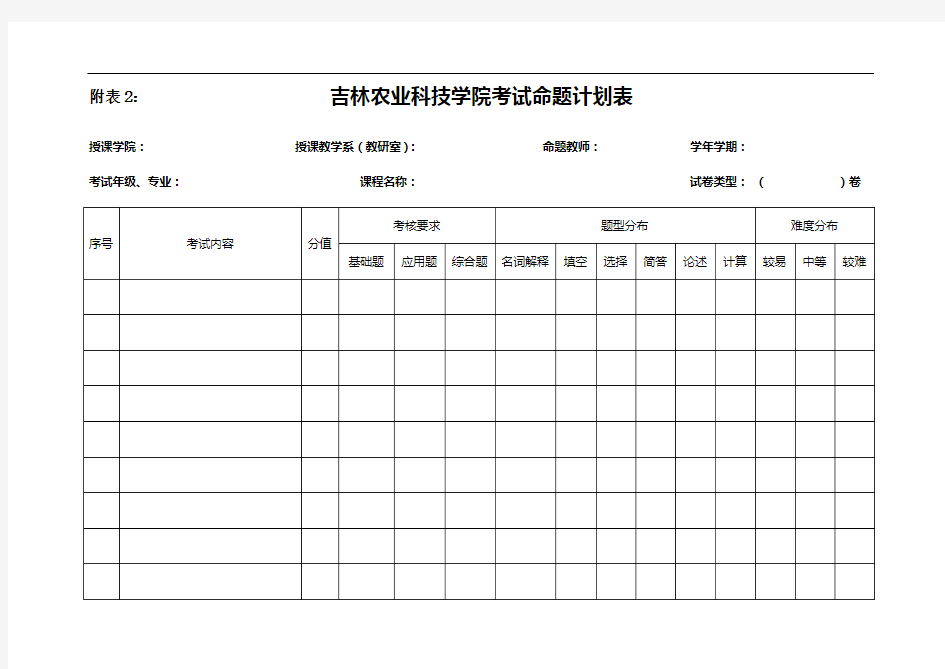 附表2吉林农业科技学院考试命题计划表