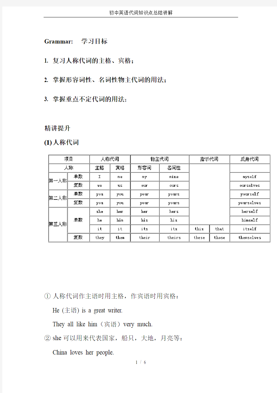 初中英语代词知识点总结讲解