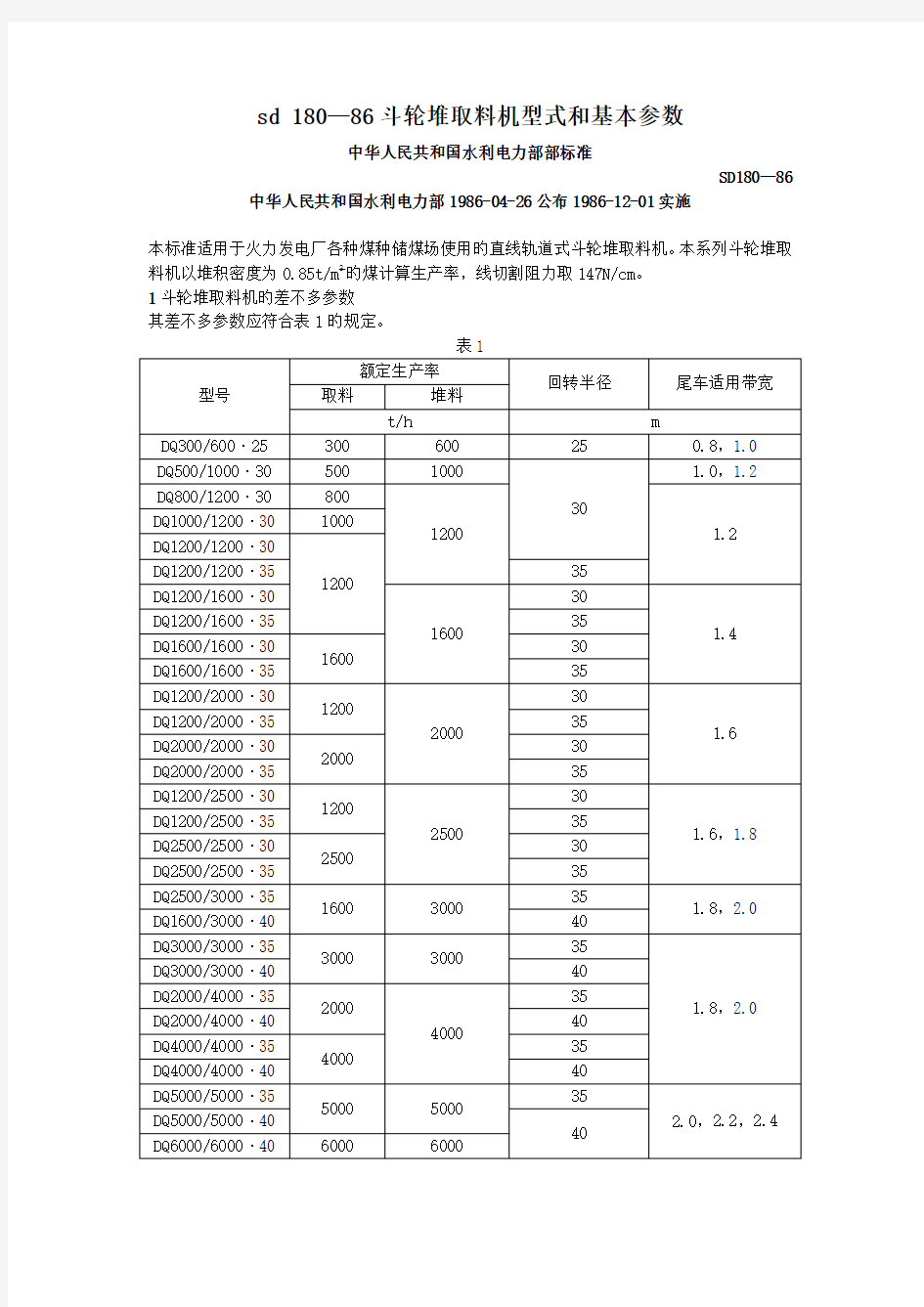 sd 180—86斗轮堆取料机型式和基本参数.doc