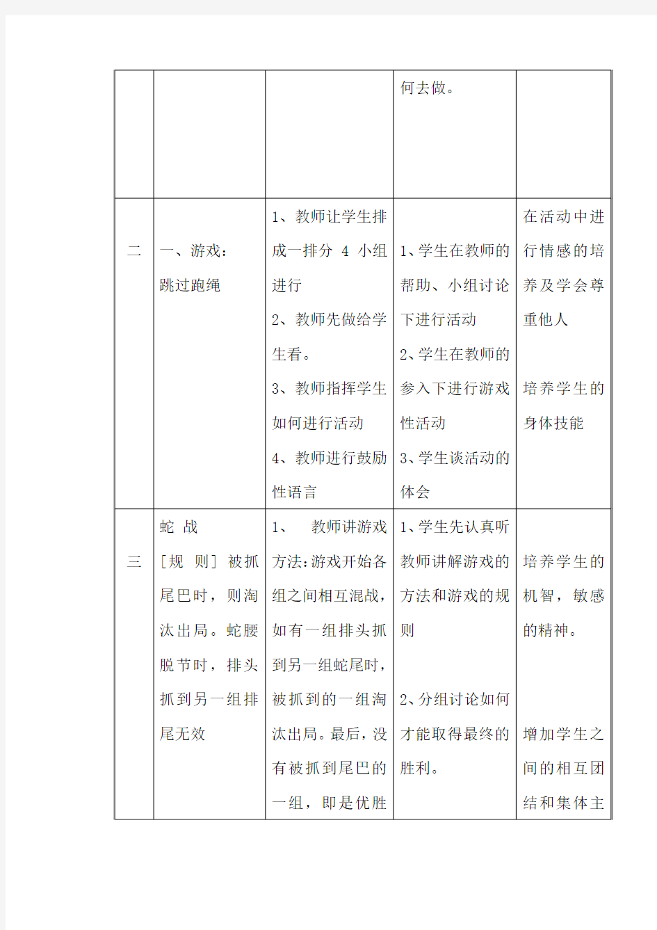 小学一年级《体育与健康》教案：第51课时模仿操 2、游戏 ：跳过跑绳