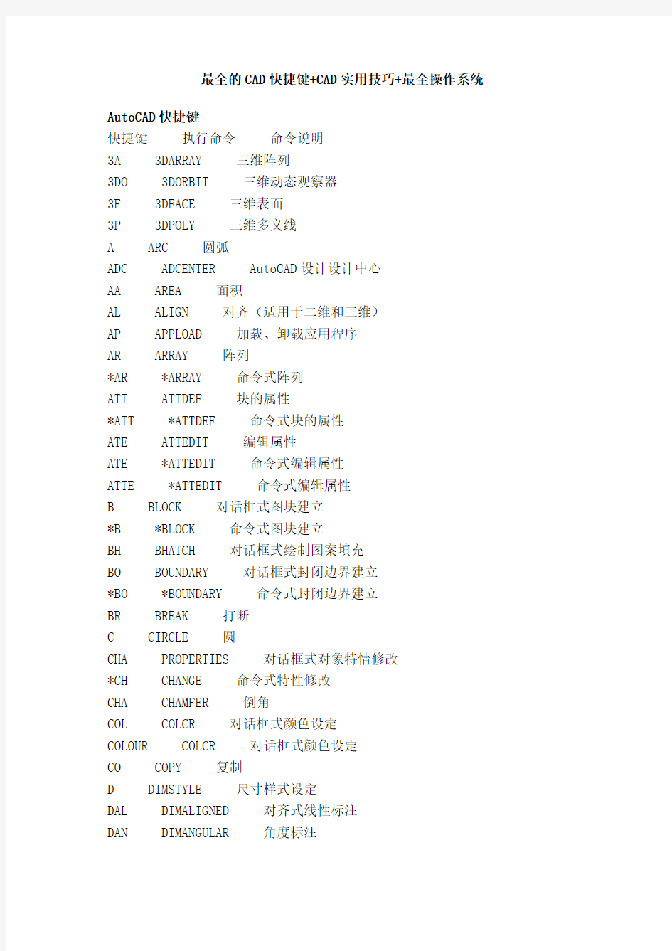 最全的CAD快捷键CAD实用技巧最全操作系统(完美排版)