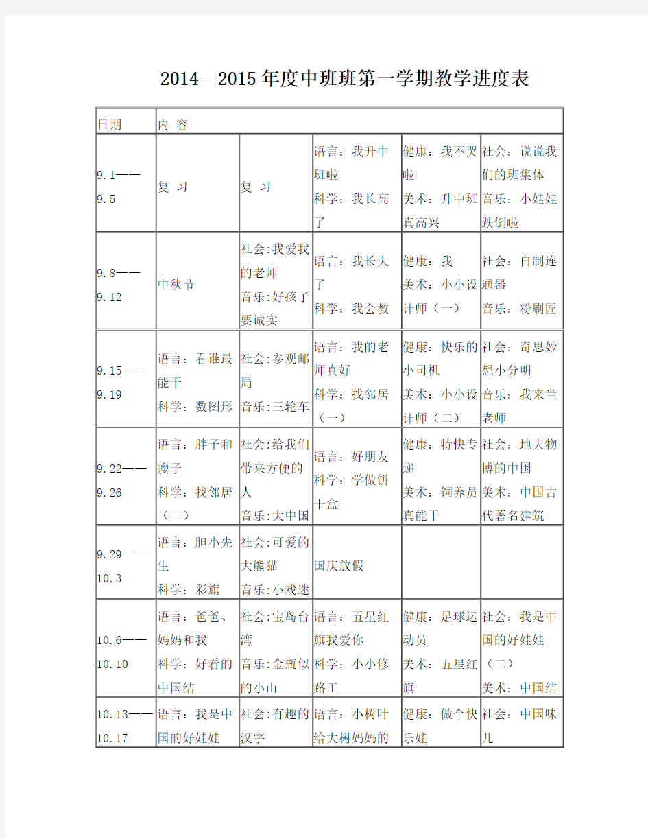 幼儿园教学进度表