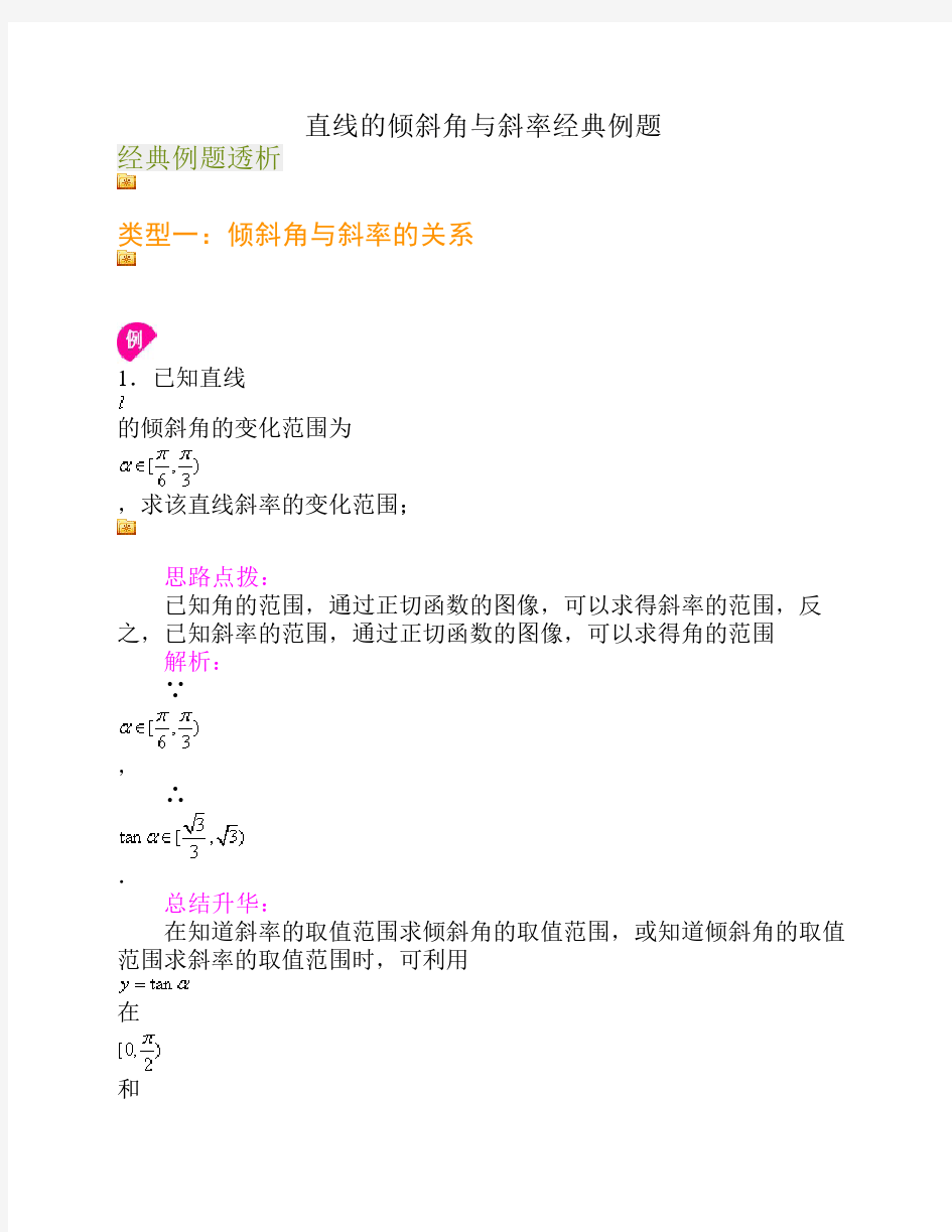 直线的倾斜角与斜率经典例题