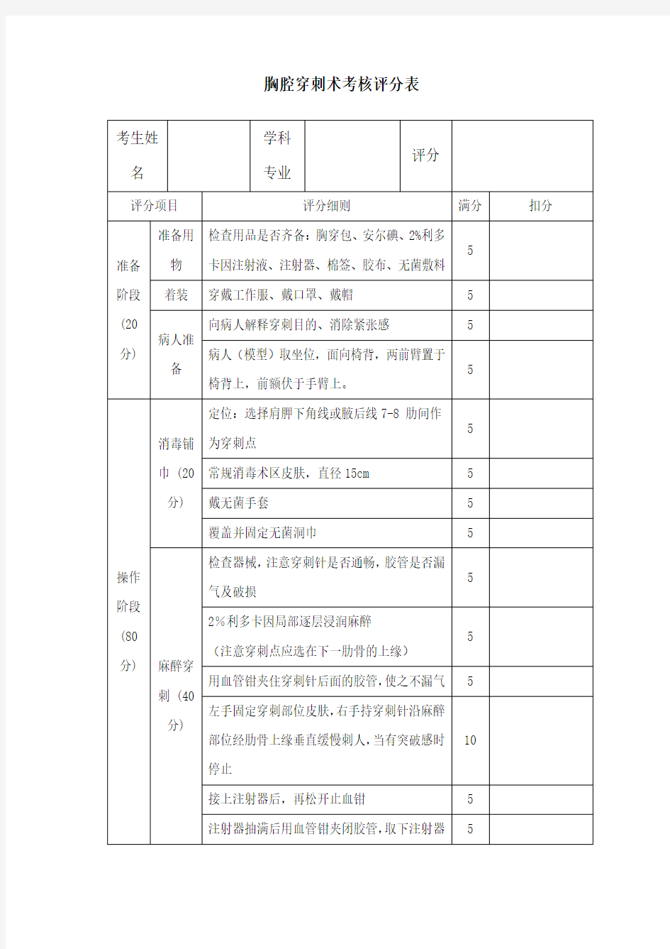 胸腔穿刺术操作评分标准