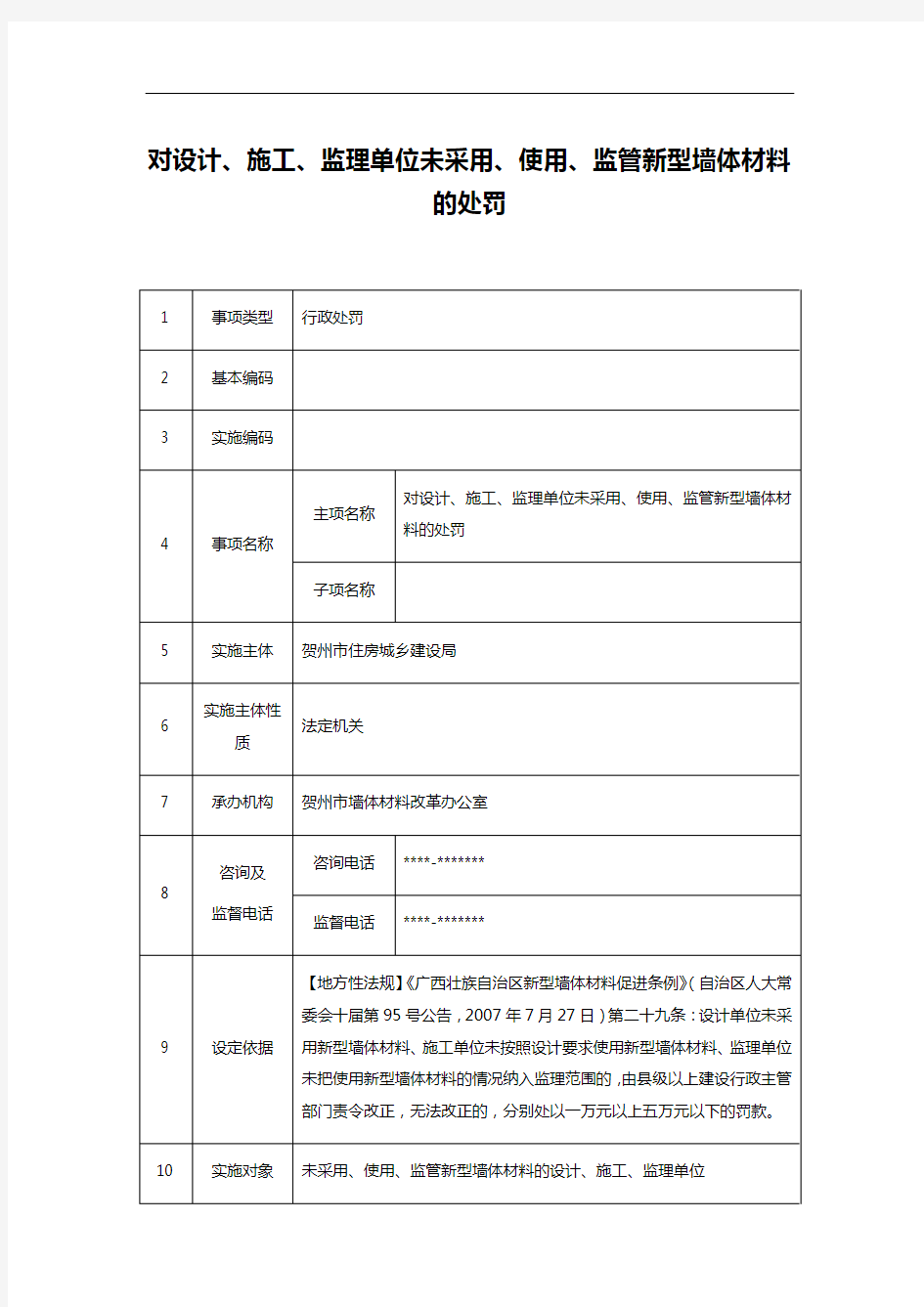 对设计、施工、监理单位未采用、使用、监管新型墙体材料的处罚