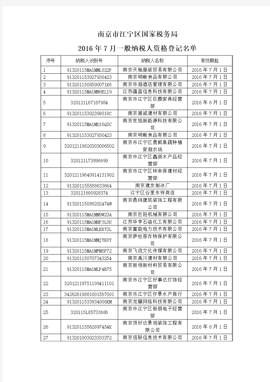 南京江宁区国家税务局