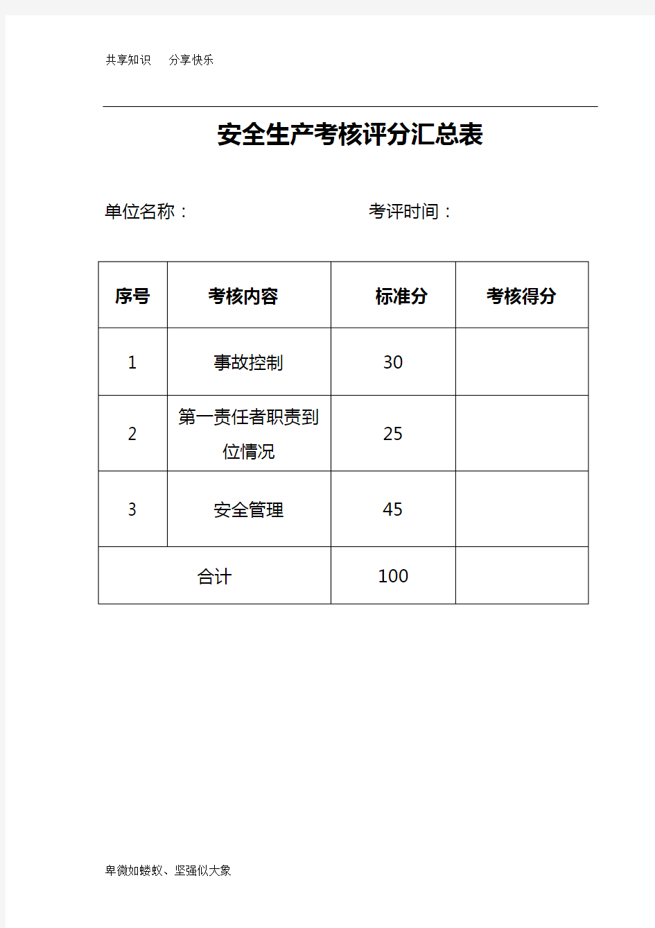 安全生产考核评分表