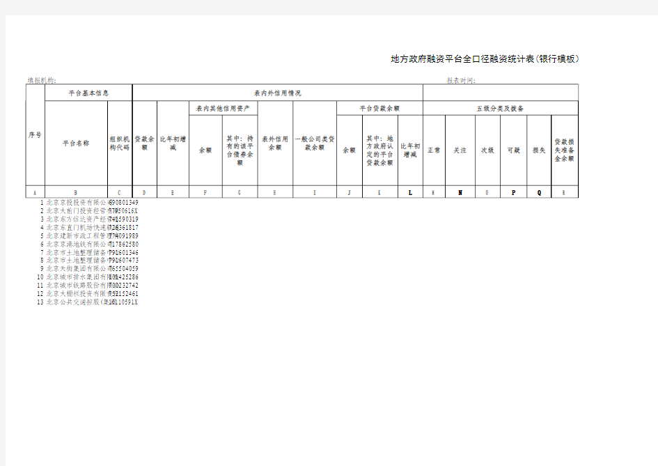 2017-12-31银监会地方政府融资平台清单t