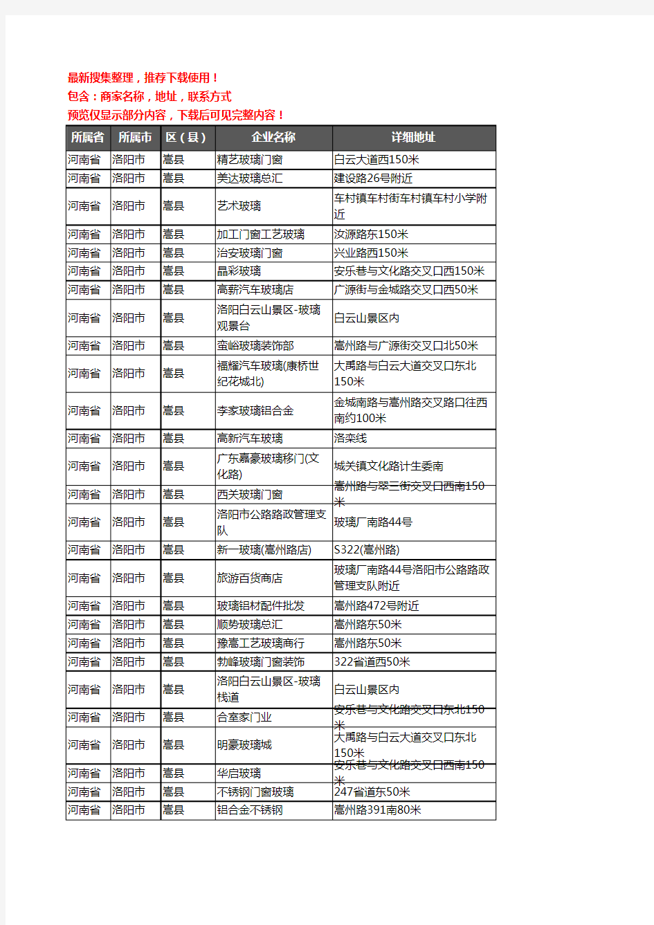 新版河南省洛阳市嵩县玻璃店企业公司商家户名录单联系方式地址大全30家