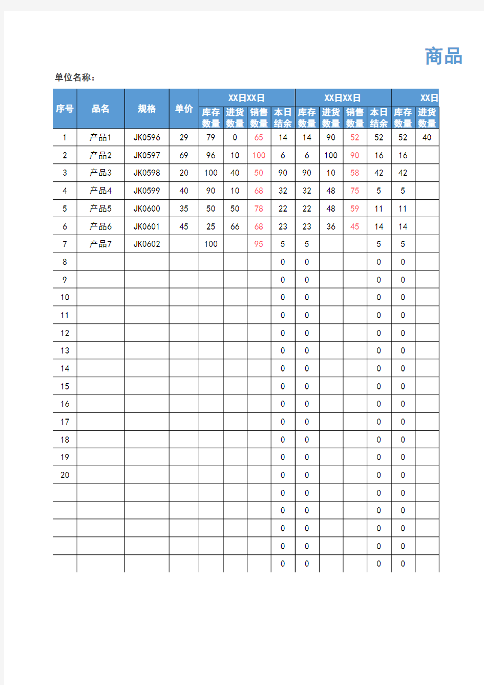 商品进销存周报表