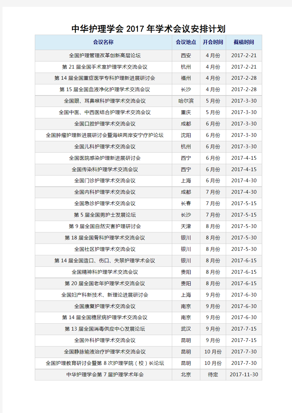 中华护理学会2017年学术会议安排计划