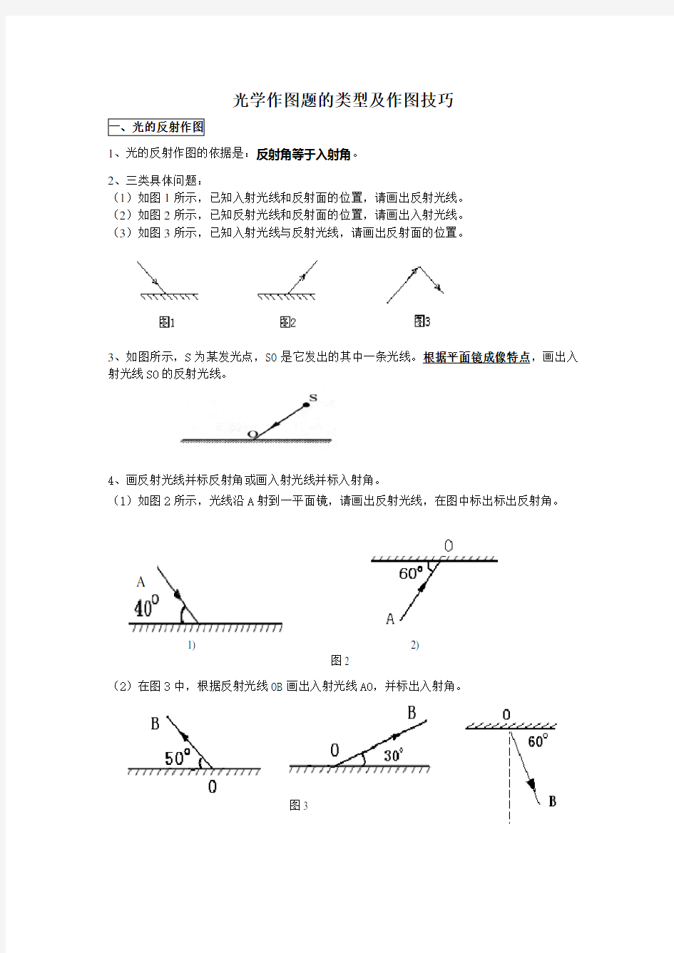 光学作图题的类型作图技巧