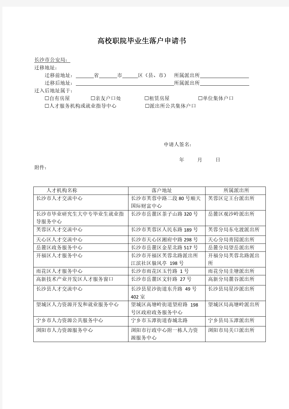 高校职院毕业生落户申请书-长沙市本科落户