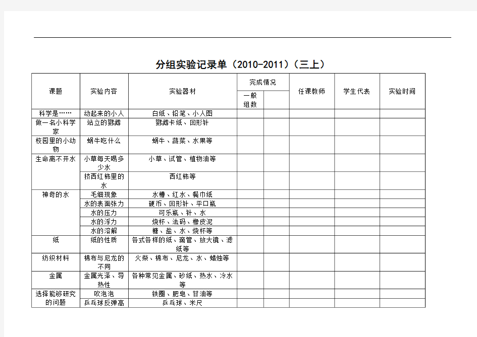 小学科学演示与分组实验记录单