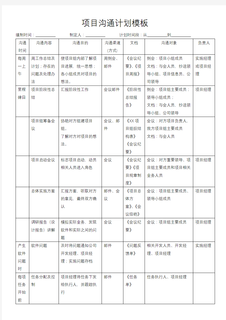 项目沟通计划